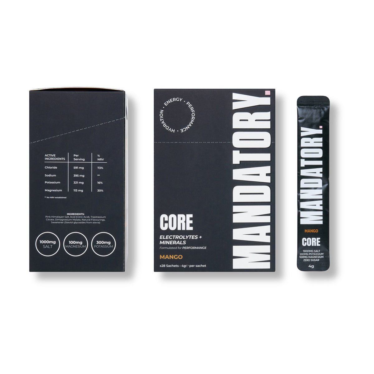 Core Electrolytes