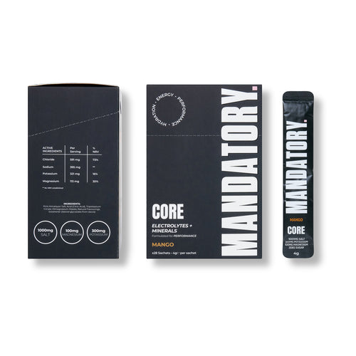 Core Electrolytes