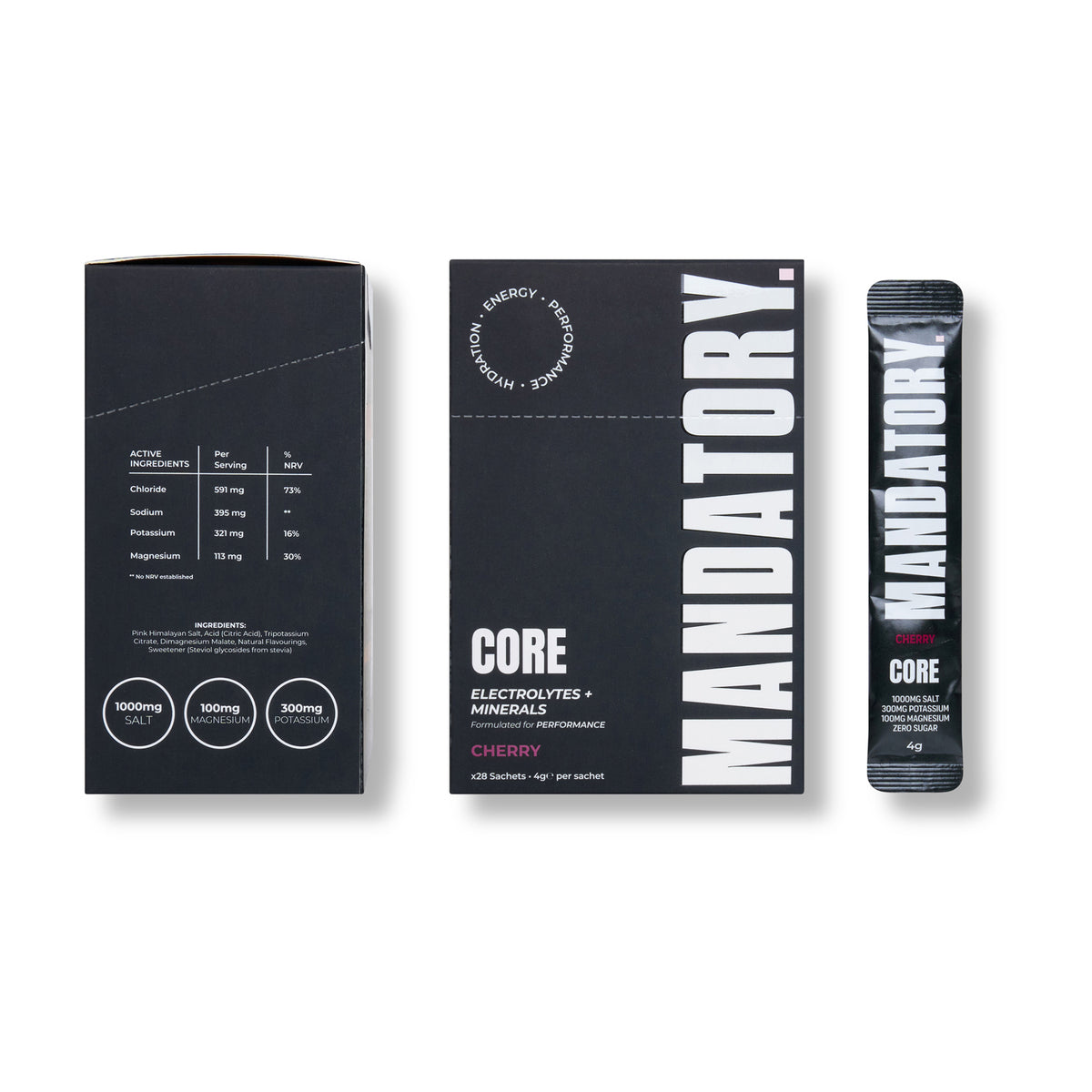 Core Electrolytes