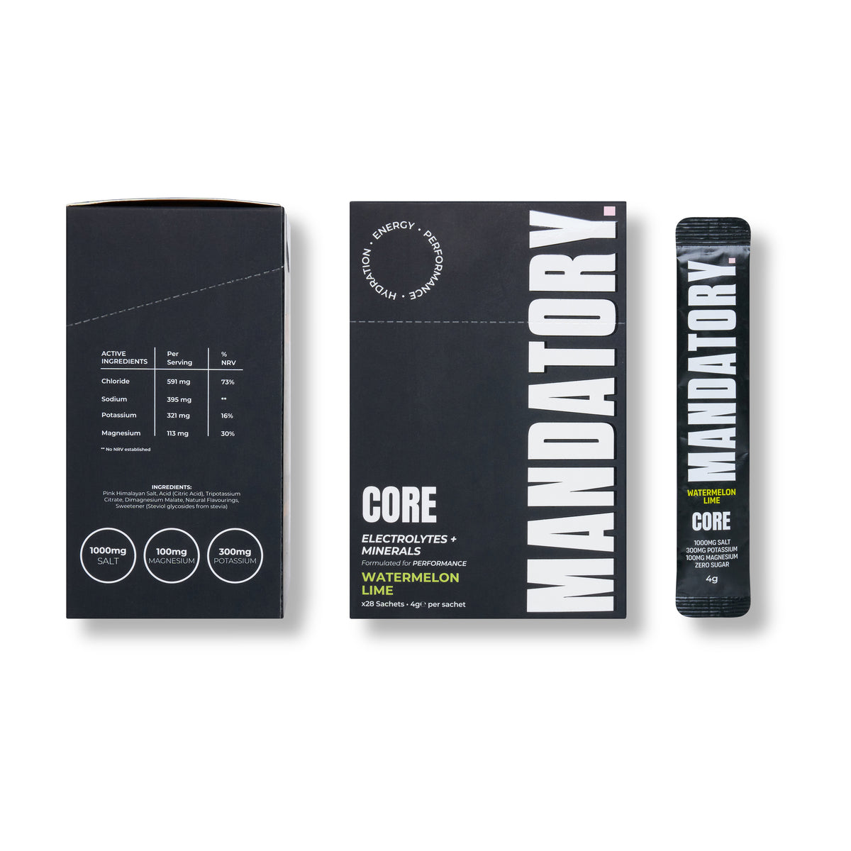 Core Electrolytes