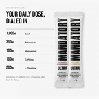 Fuelled & Focused + Bottle
