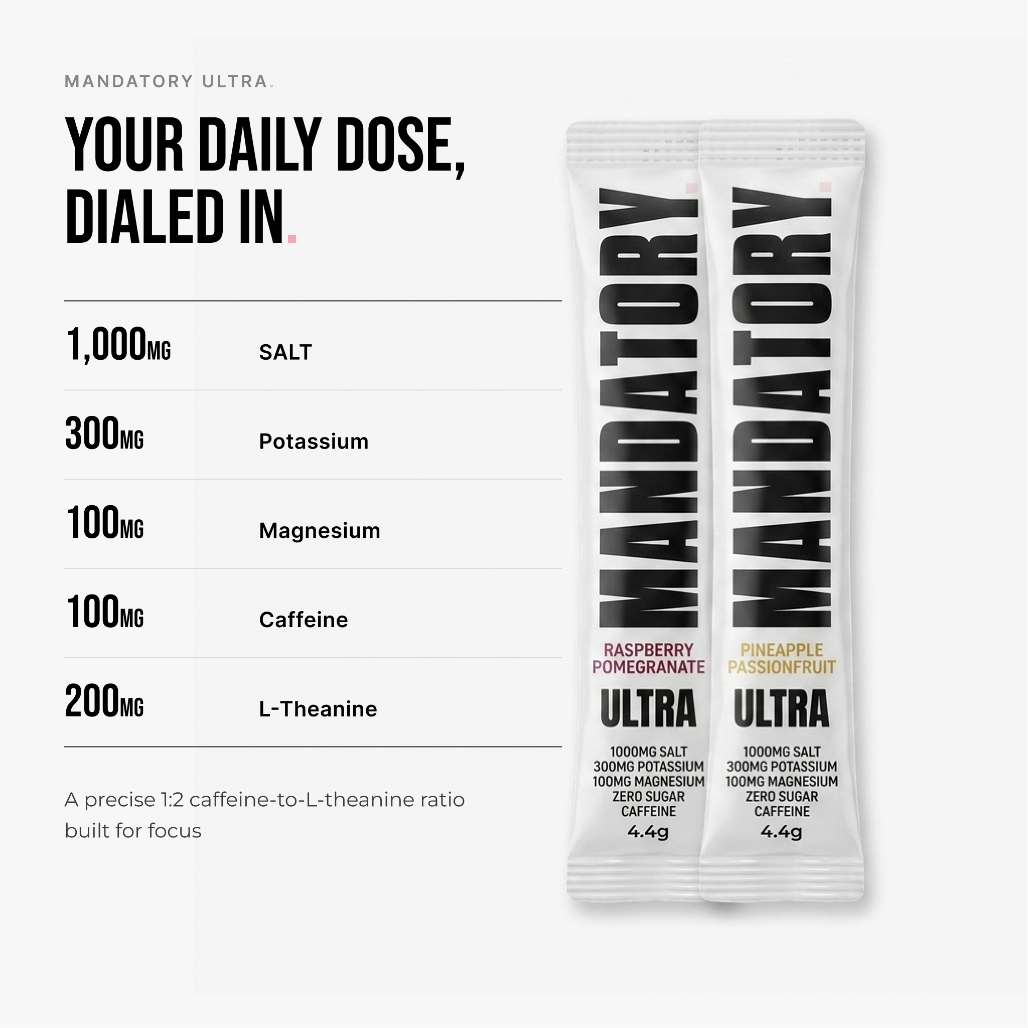 Ultra Electrolytes