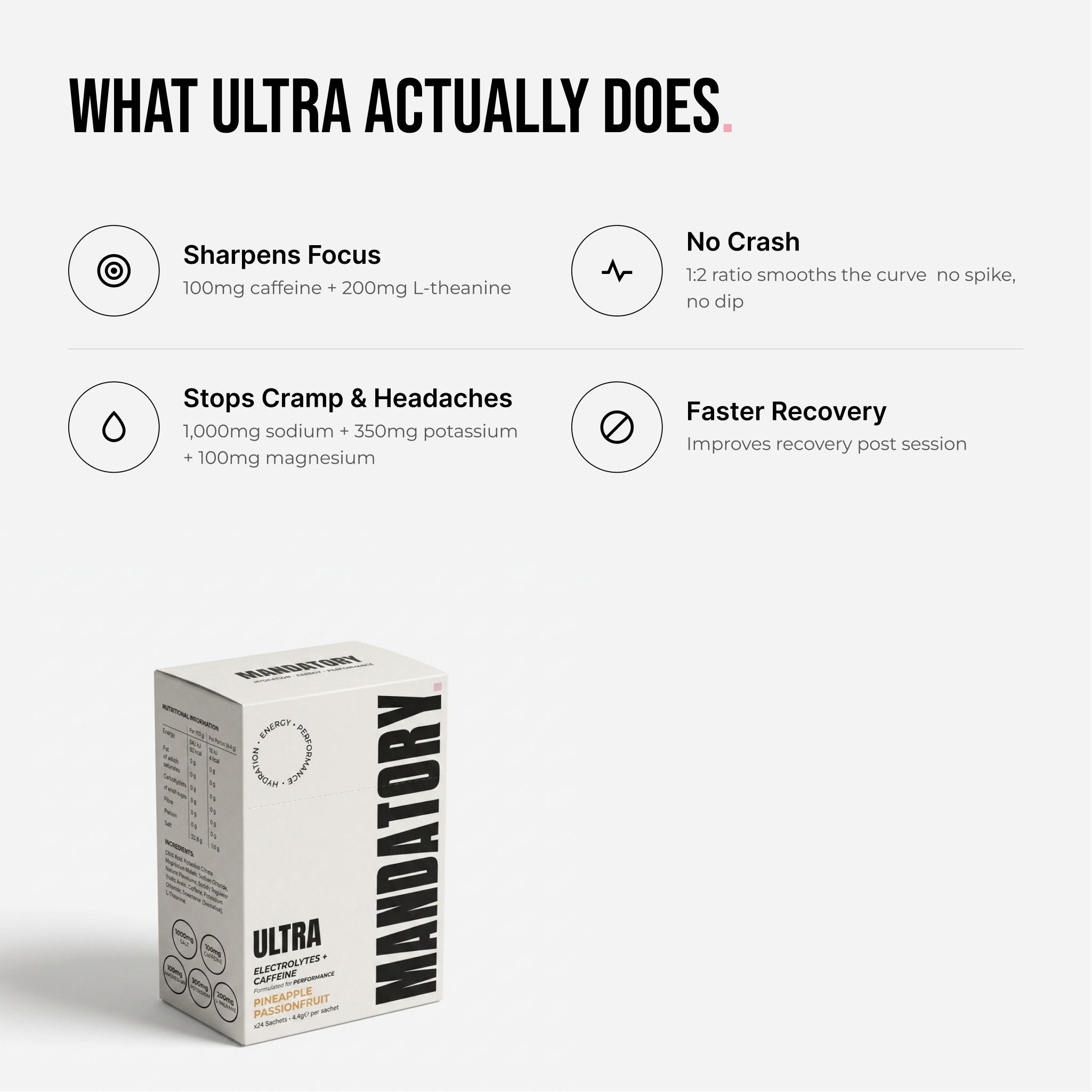 Ultra Electrolytes