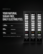 Core Electrolytes