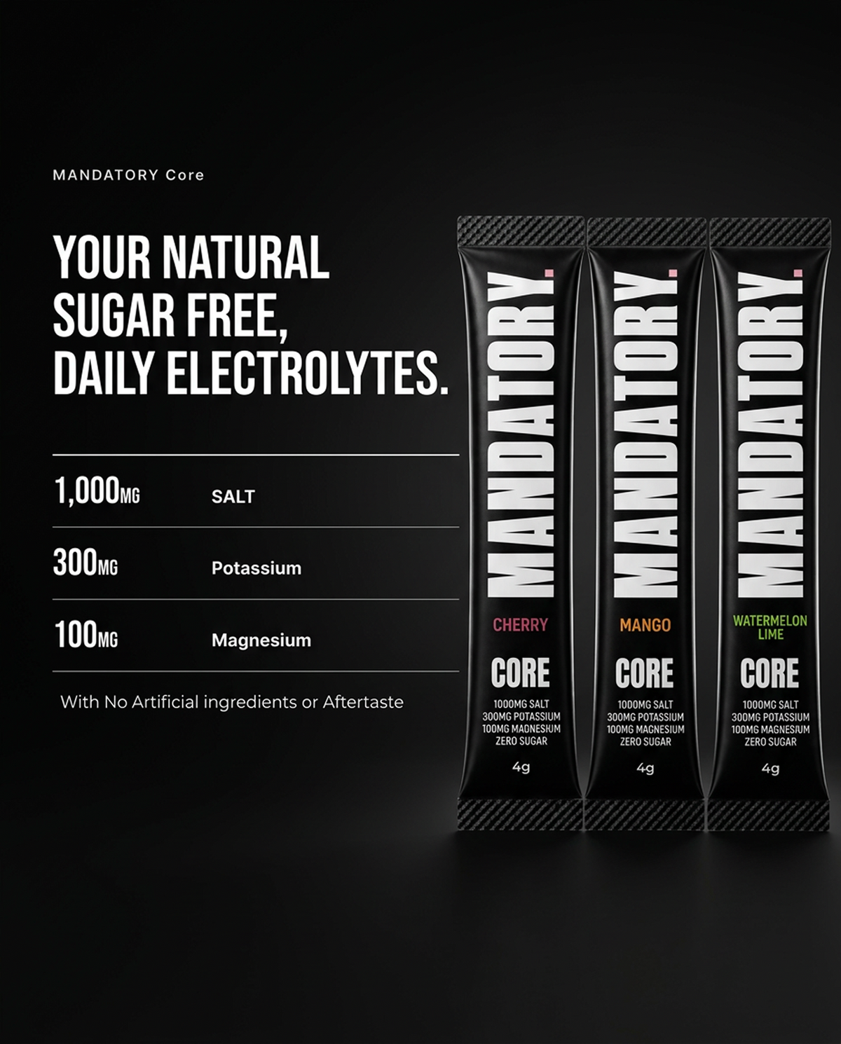 Core Electrolytes